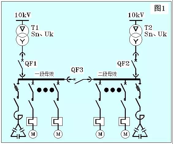 币游·国际(中国区)官方网站